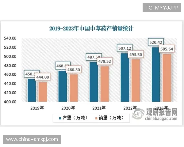 新葡国际京娱乐：用户评价与行业专家分析平台的信誉与未来发展趋势