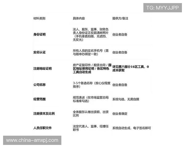 新普京公司注册账号的完整步骤指南及常见问题解决方案推荐