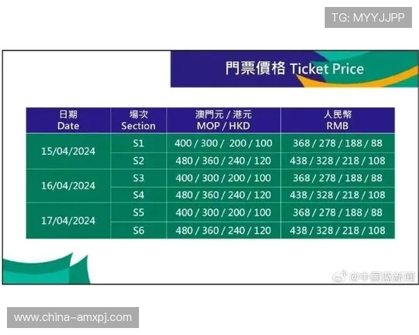 澳门银河国际站全面介绍：最新优惠活动与安全保障措施解析