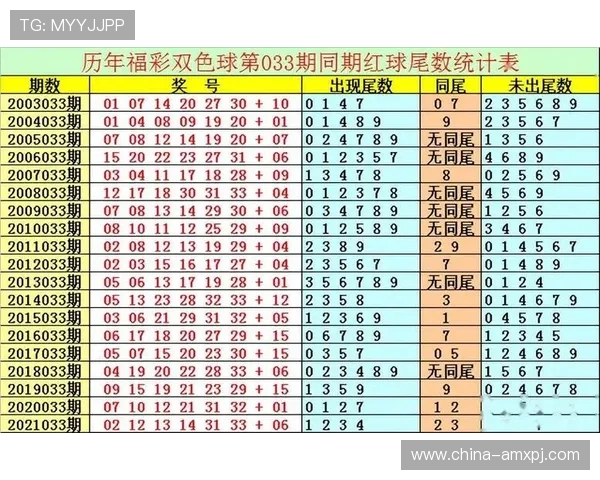 澳门六合彩旗舰平台最新优惠活动，丰富的彩金奖励助你轻松赢取大奖