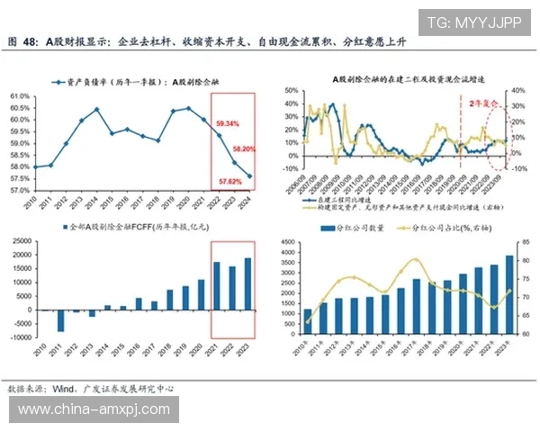 英皇世界杯下注盈利模式分析及持续盈利策略